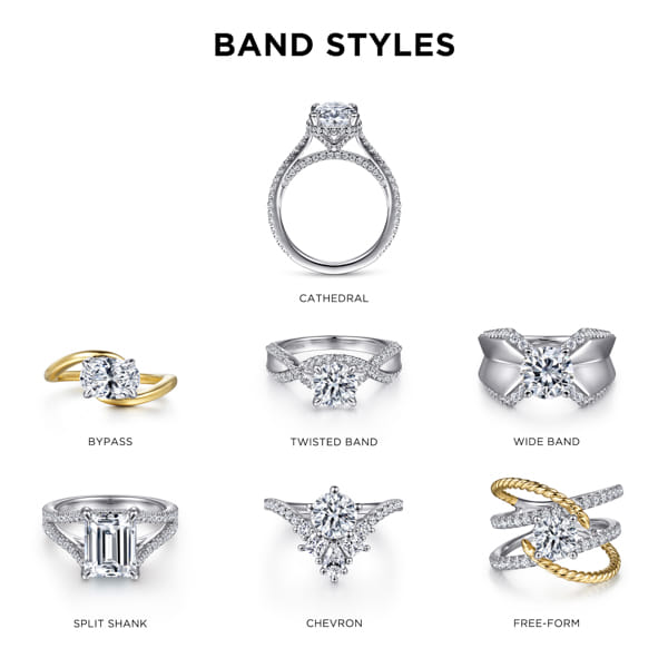 Different types of engagement rings